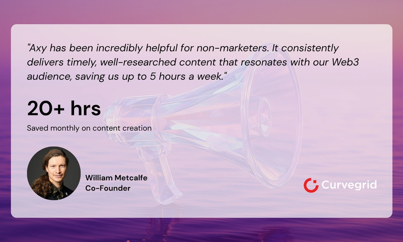How Axy Became Curvegrid's Autonomous Marketing Engine