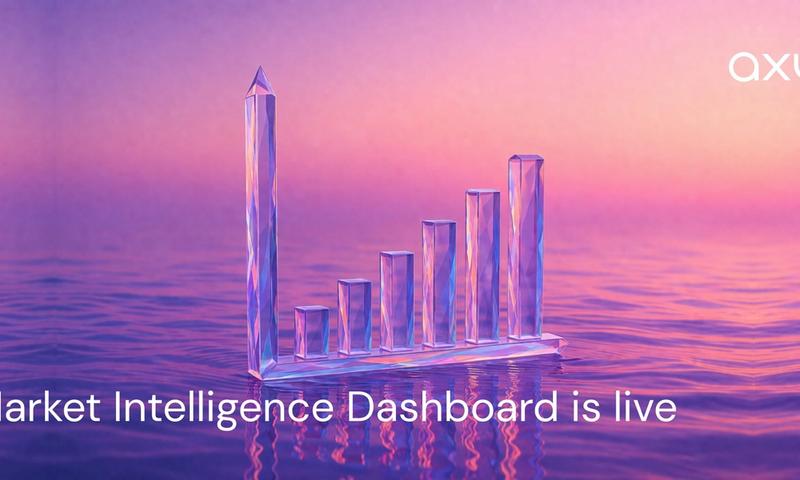 Introducing Axy Market Intelligence: Campaigns Powered by Real-Time Data