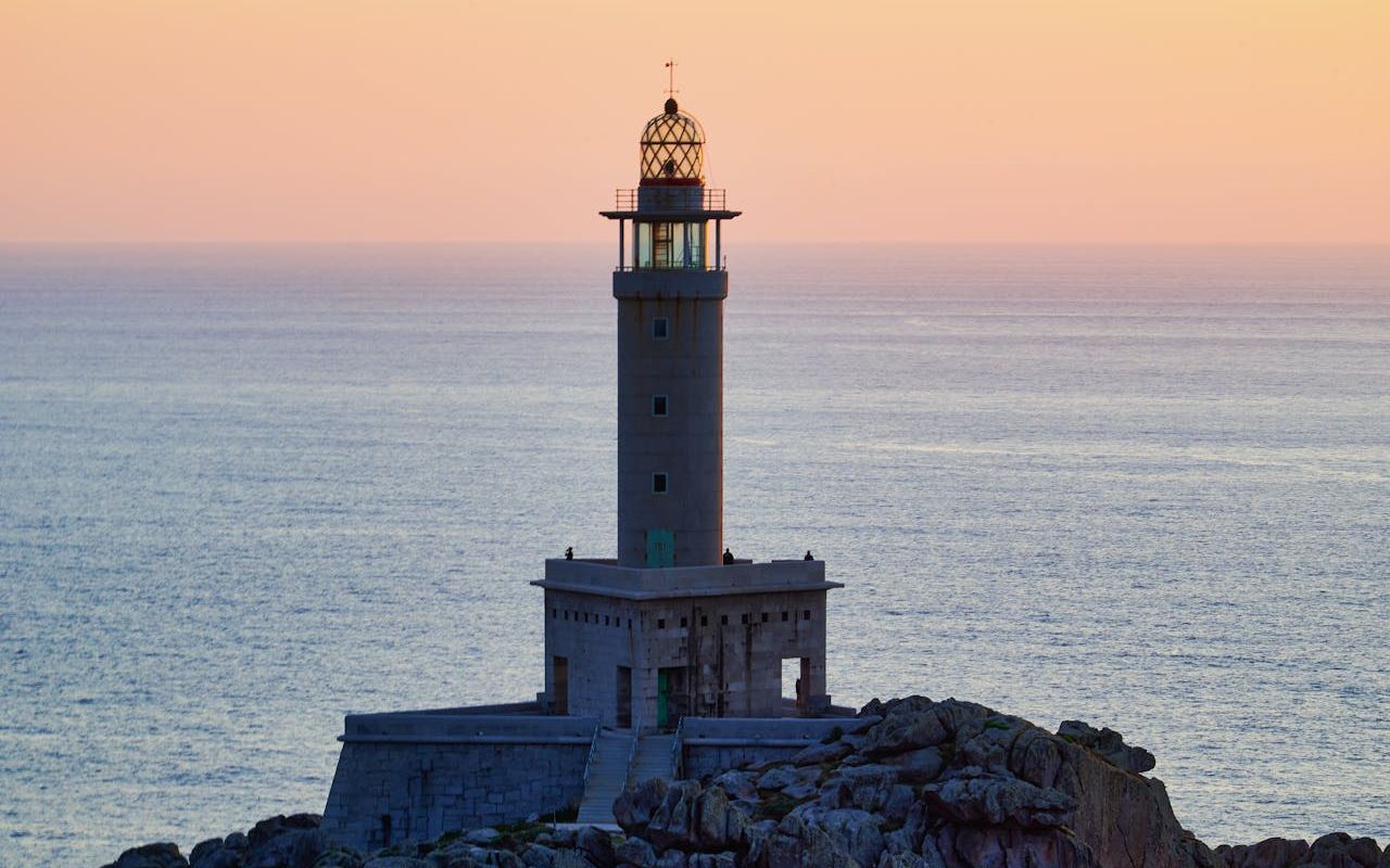 LightHouse for guidance like the Sharpe ratio