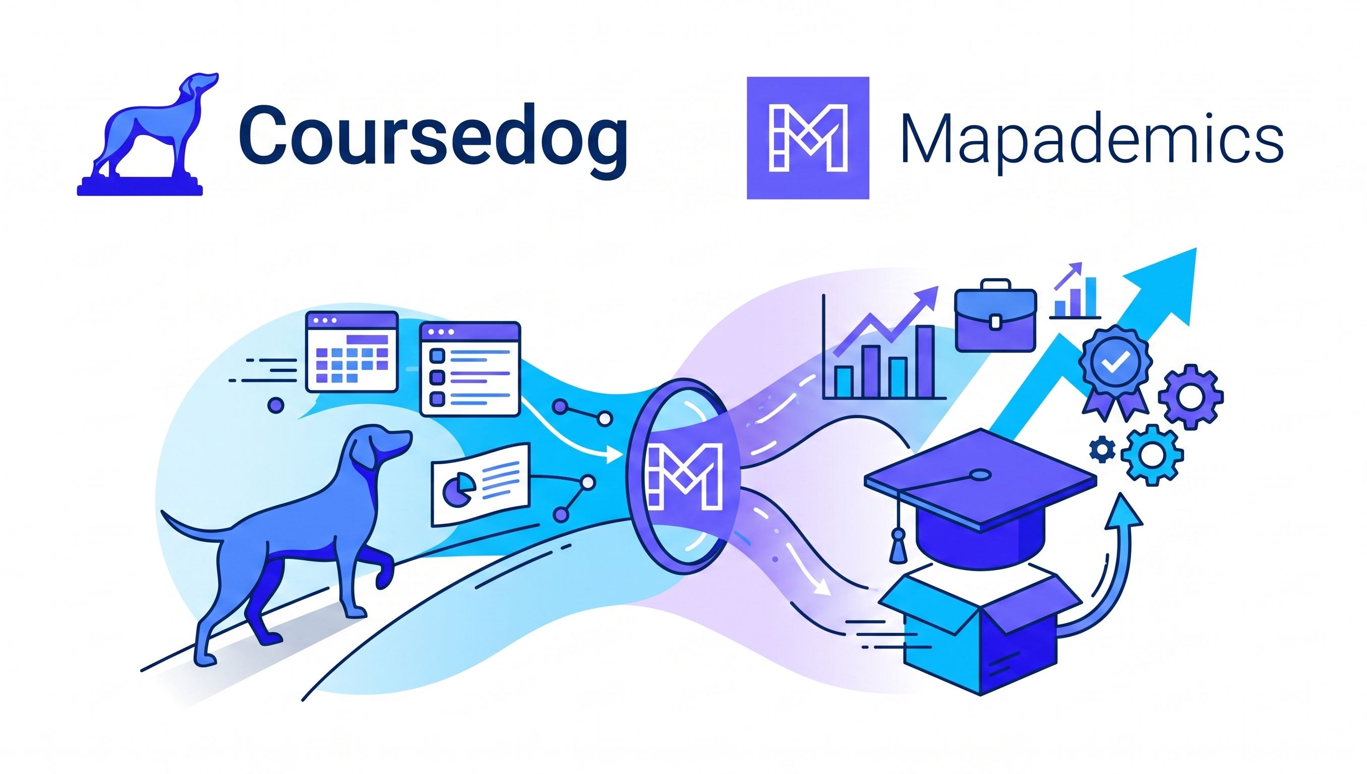 How Coursedog Brought Labor Market Intelligence To Curriculum Management — In Under Three Months