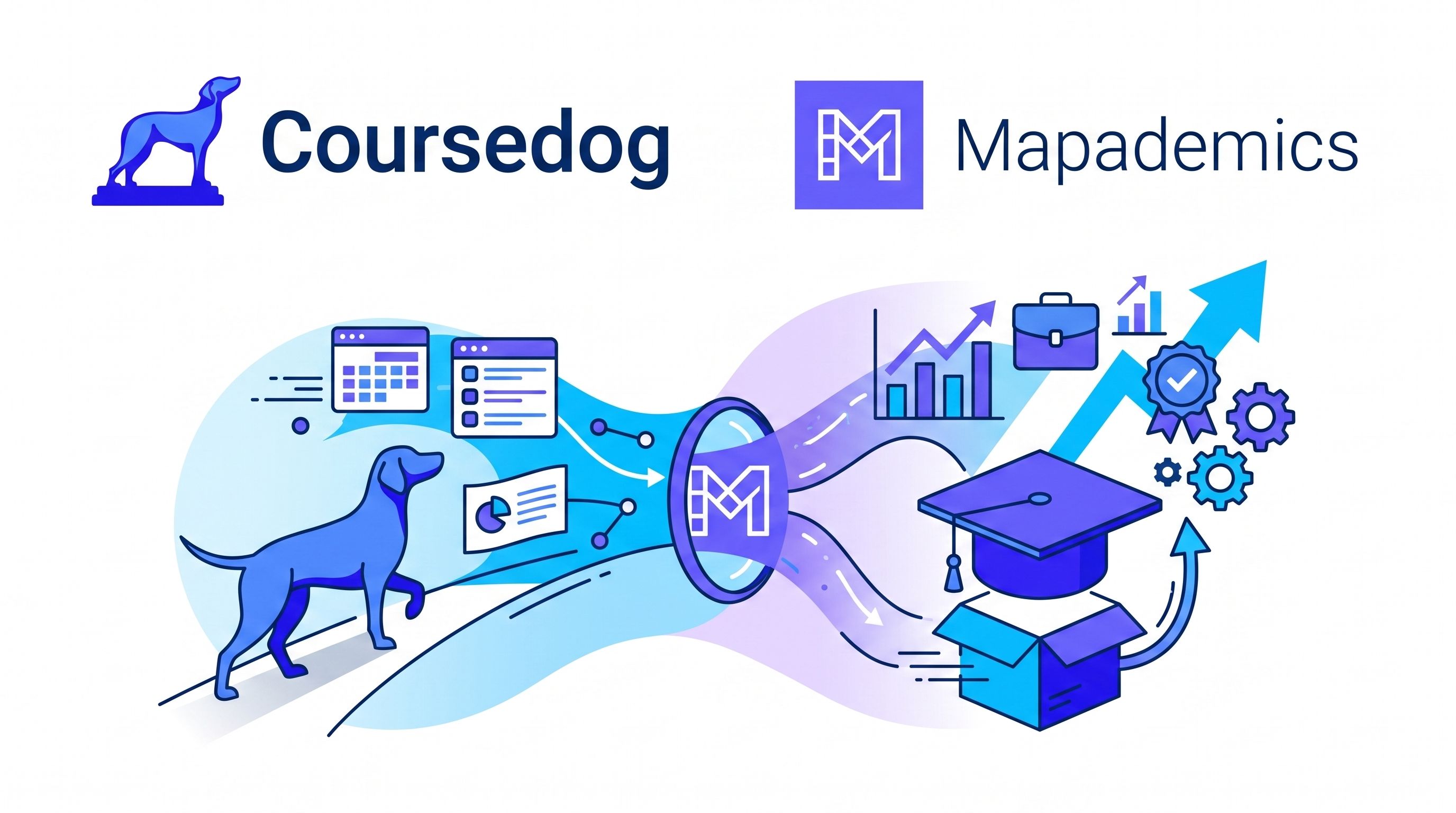 How Coursedog Brought Labor Market Intelligence To Curriculum Management — In Under Three Months