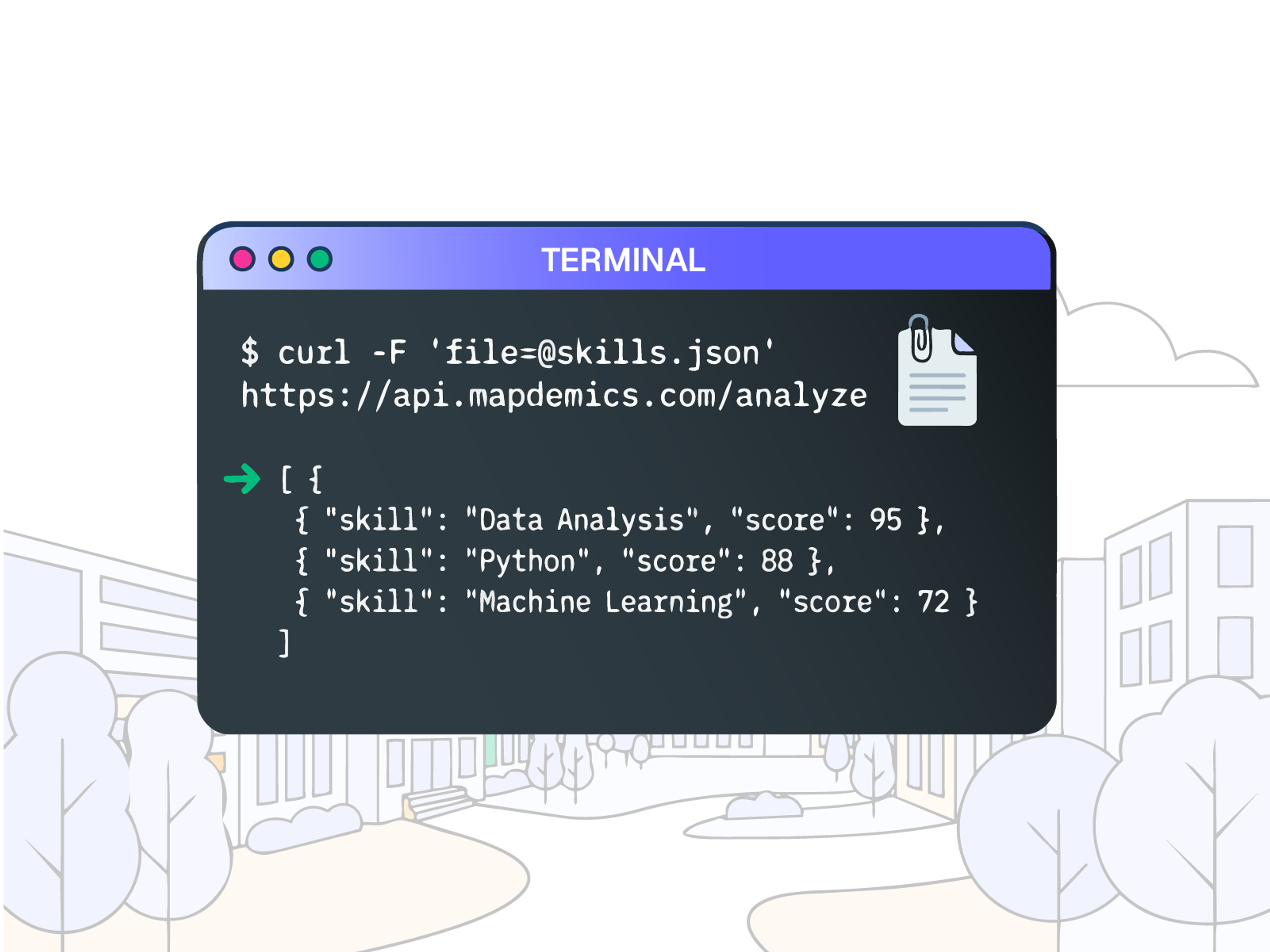Diagram showing skills workspace accessible through a terminal interface