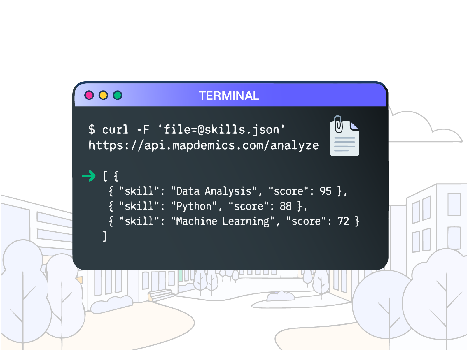 Diagram showing skills workspace accessible through a terminal interface