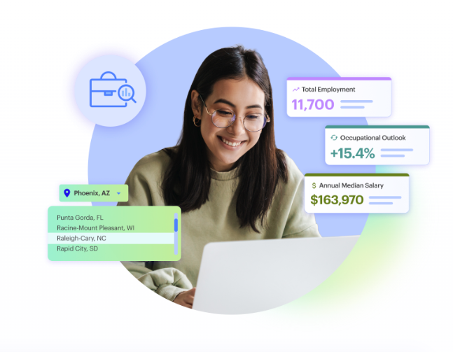 Coursedog Labor Market Insights
