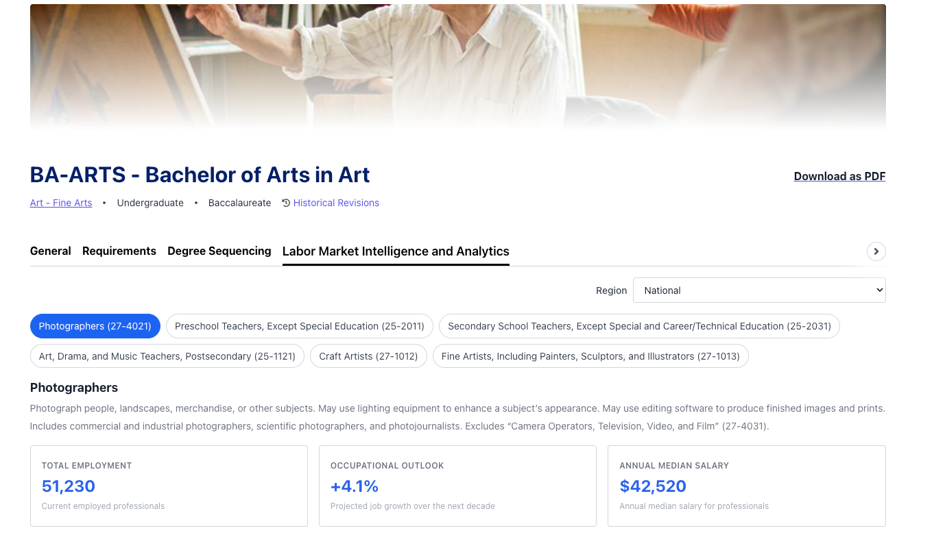 Your Catalog Is the Most-Visited Page on Your Website. Here's How to Make It Actually Useful For Students