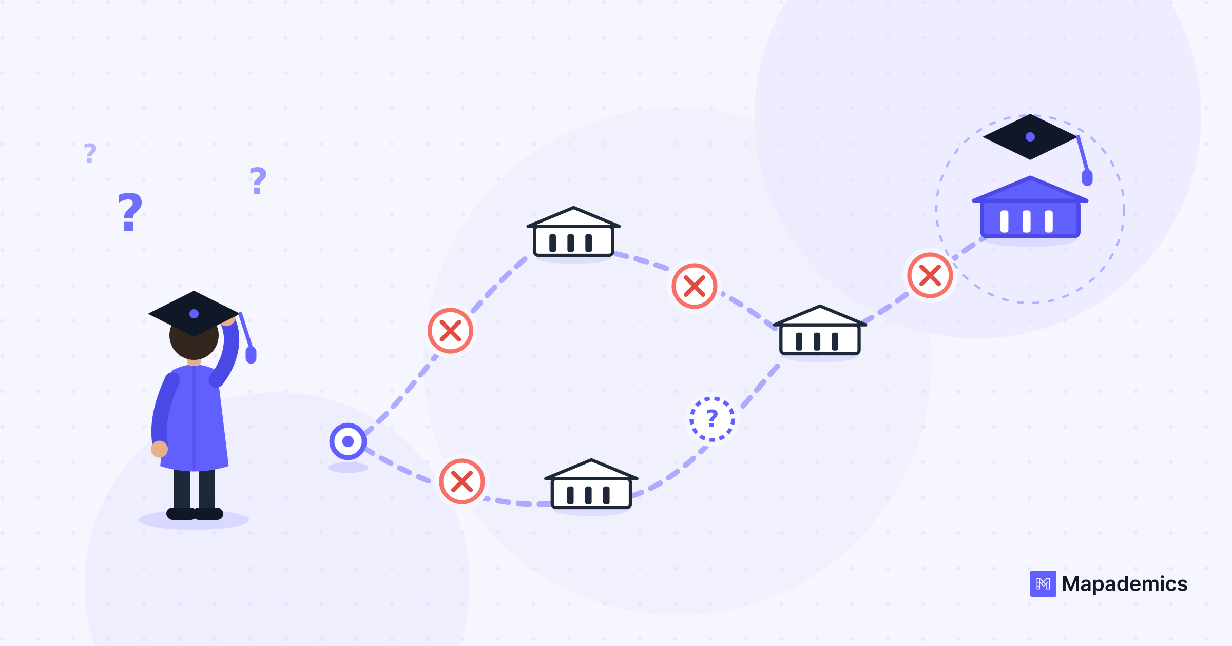 Confusing Transfer Pathways