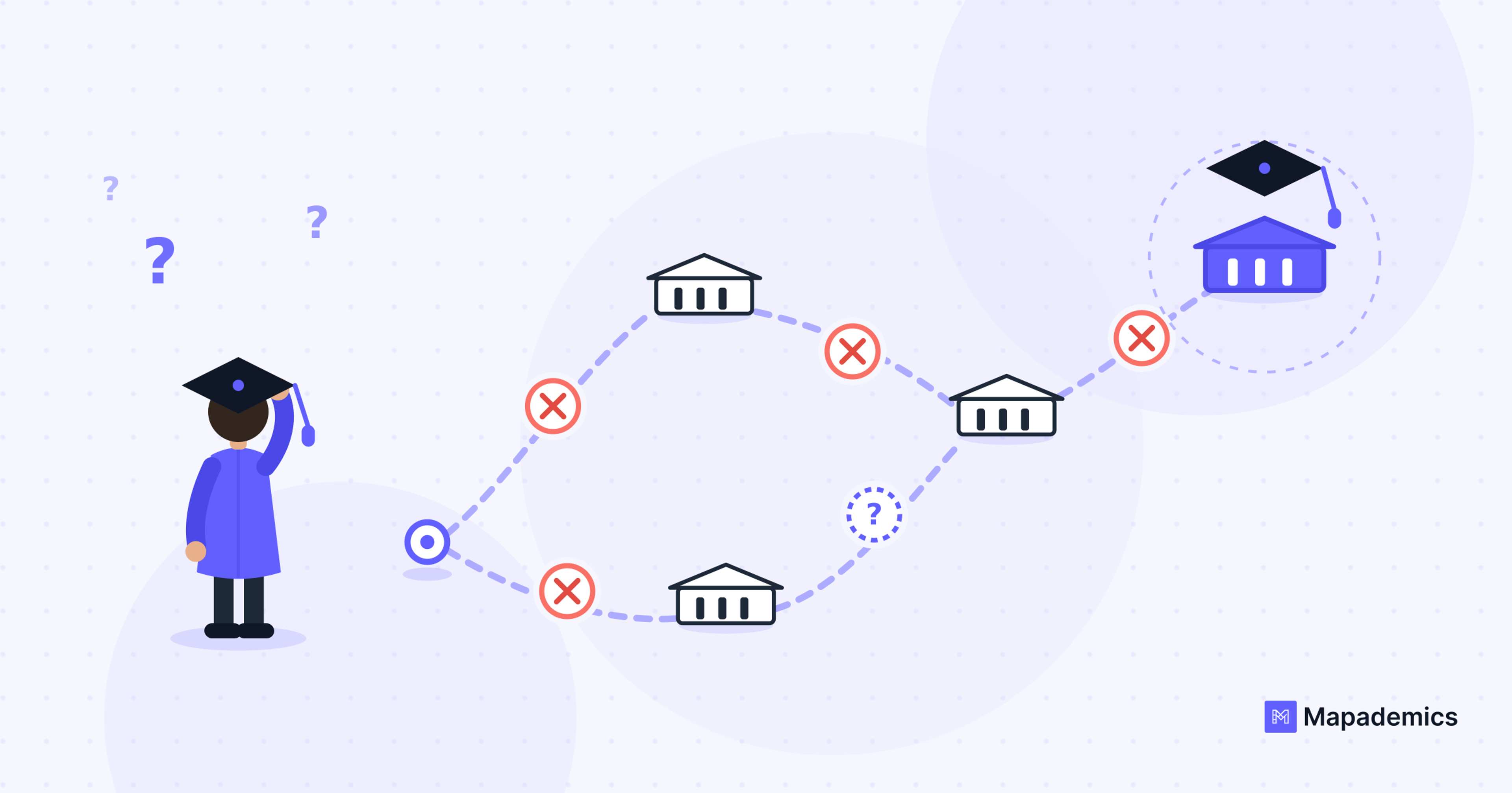 Confusing Transfer Pathways