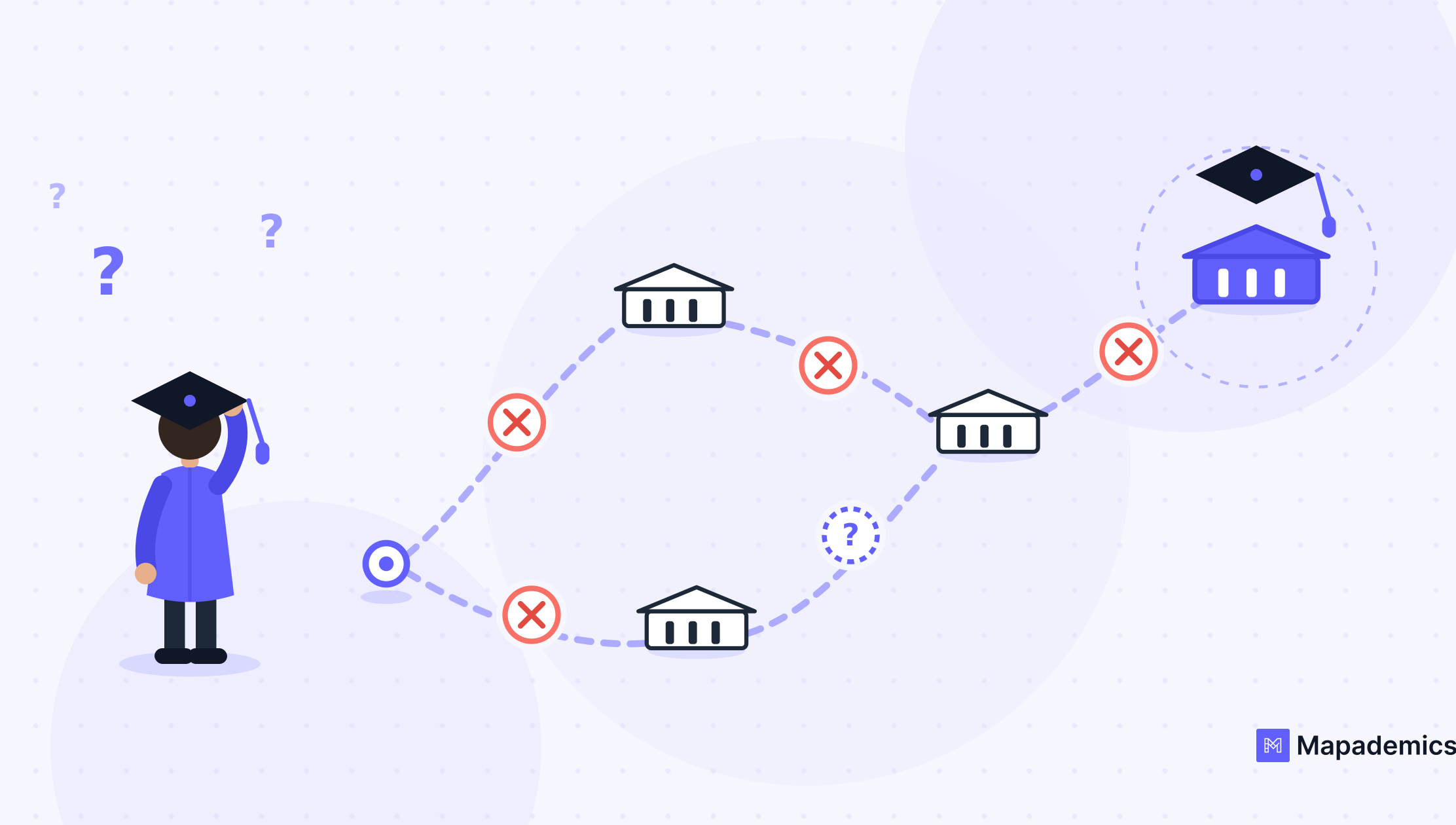 Confusing Transfer Pathways