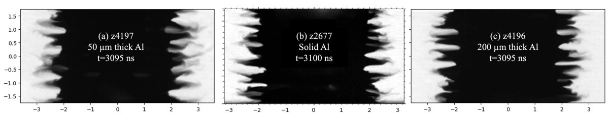 Three X-ray radiographs labeled (a), (b), and (c) comparing instability growth in thin, solid, and thick aluminum liners on Sandia’s Z Machine.