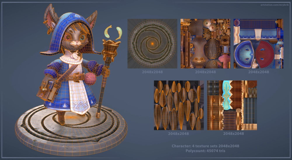 Cat Water Priest - PBR Stylized Character breakdown