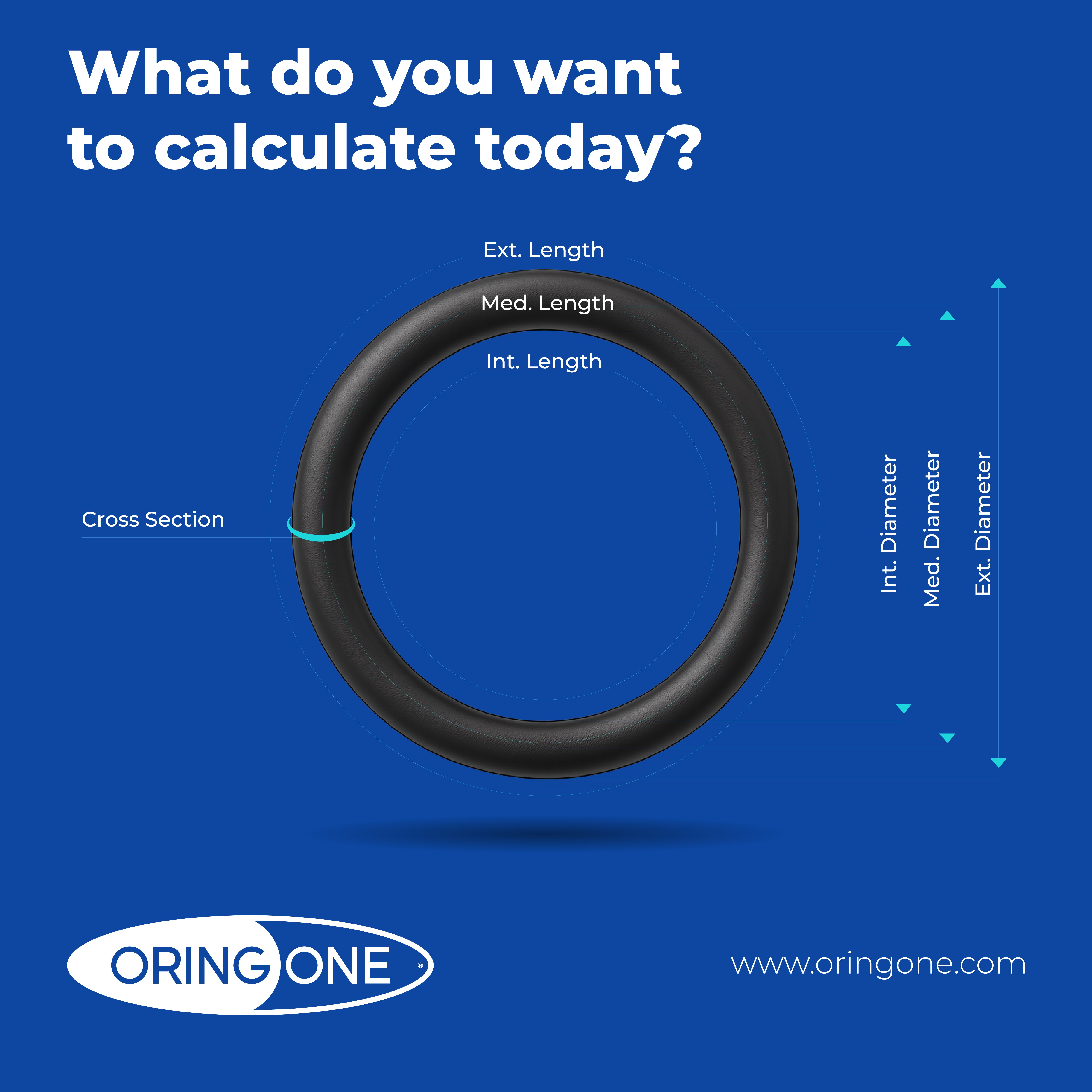OringOne O-Ring Calculator