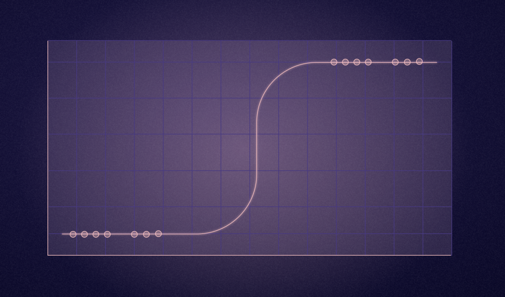 Logistic Regression