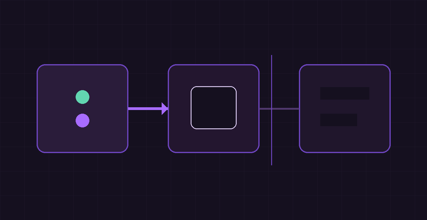 An abstract boundary diagram showing an approved client linked to a model service while a separate container remains outside the boundary.