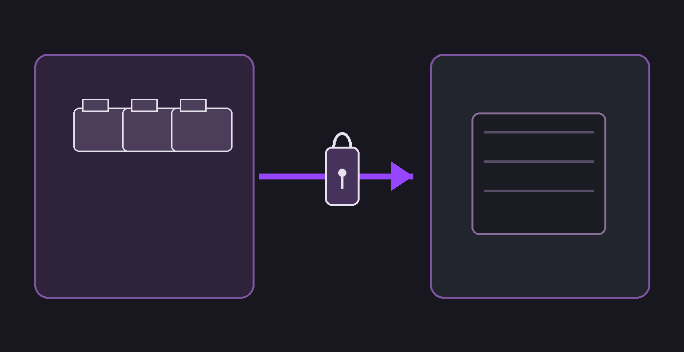 A simple diagram showing a host media folder mounted read-only into a Jellyfin container while config and cache remain writable.