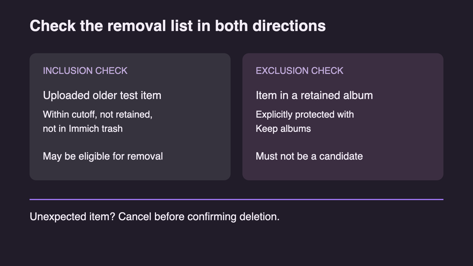 An eligible uploaded older item may appear in the removal list, while an item explicitly retained through Keep albums must not appear.