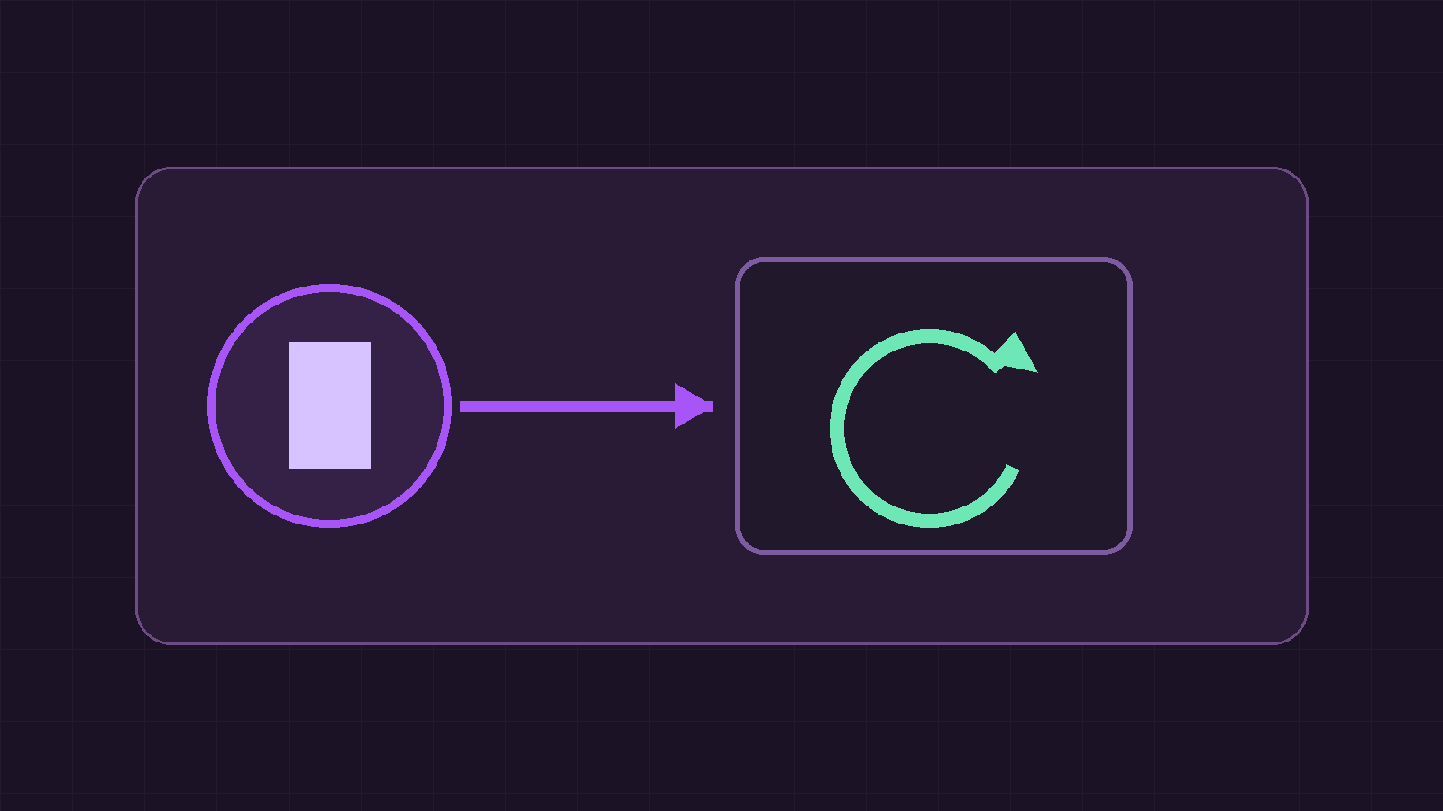 An isolated archive source sends a violet route to a separate restore target with a green verification ring.