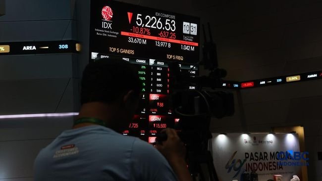 IHSG Anjlok Pasca Usulan MSCI