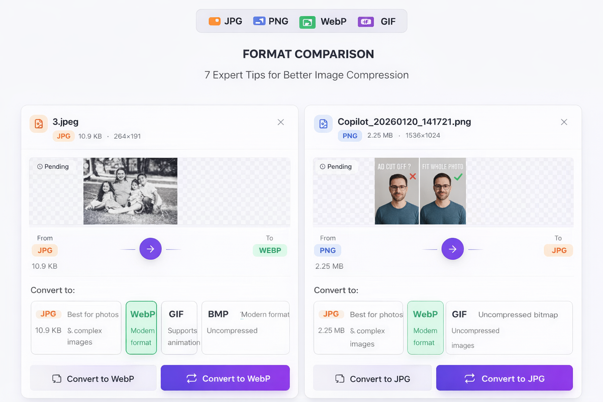 PicDitt image converter showing converted images ready to download individually or as ZIP