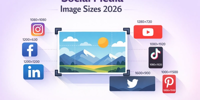 Photo being cropped for social media with Instagram Facebook YouTube TikTok LinkedIn and Twitter icons showing correct image dimensions for 2026