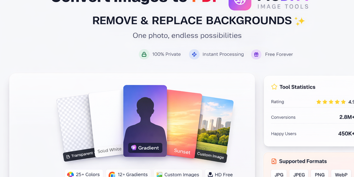 PicDitt free online image to PDF converter tool with upload area and customization options Related Articles: