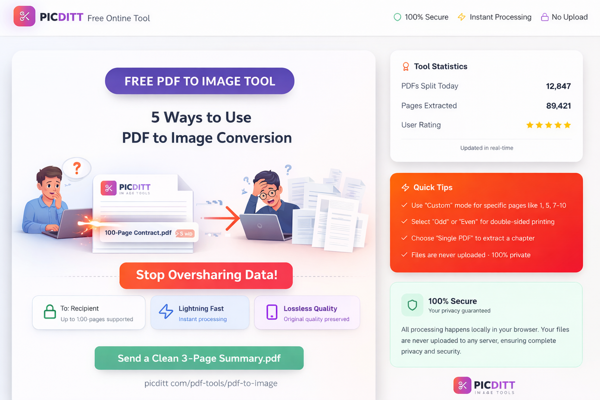Picditt free online PDF splitter tool interface showing drag and drop file upload area