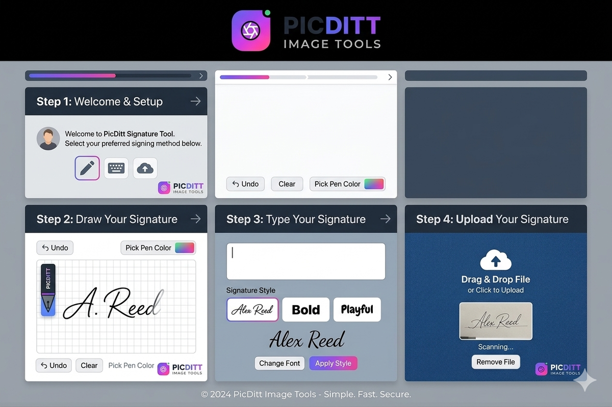 Creating a digital signature using draw, type, and upload options
