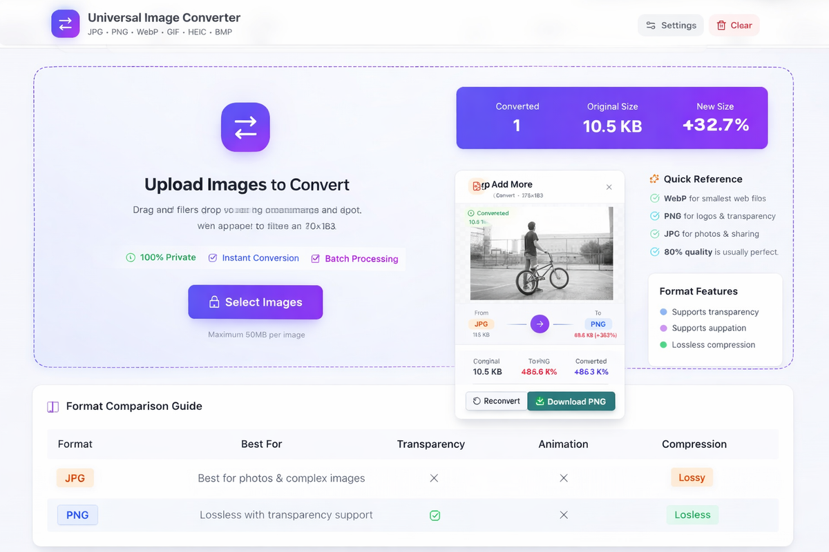 Picditt converter showing completed HEIC to JPG conversion with download button ready