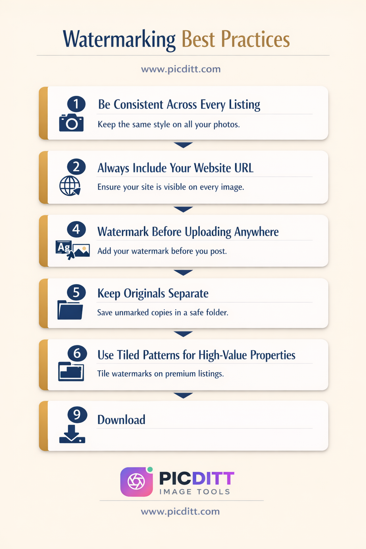 Five best practice tips for real estate photo watermarking including consistency website URL inclusion pre-upload watermarking original file management and tiled patterns