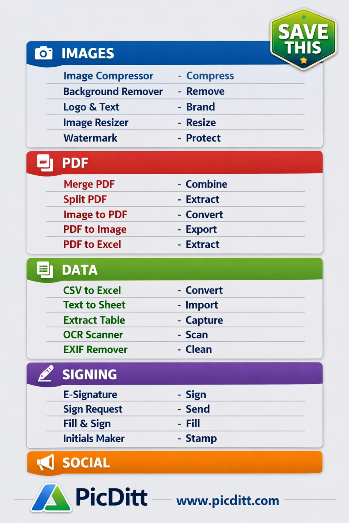 Complete free tool directory for small businesses organized by category including image tools PDF tools data conversion signing and social media tools with URLs