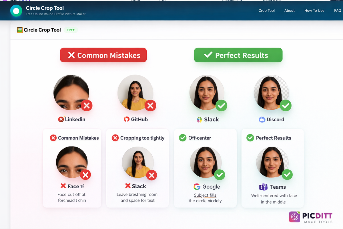 Before and after comparison showing three common circular profile picture cropping mistakes on left and three perfectly cropped examples on right