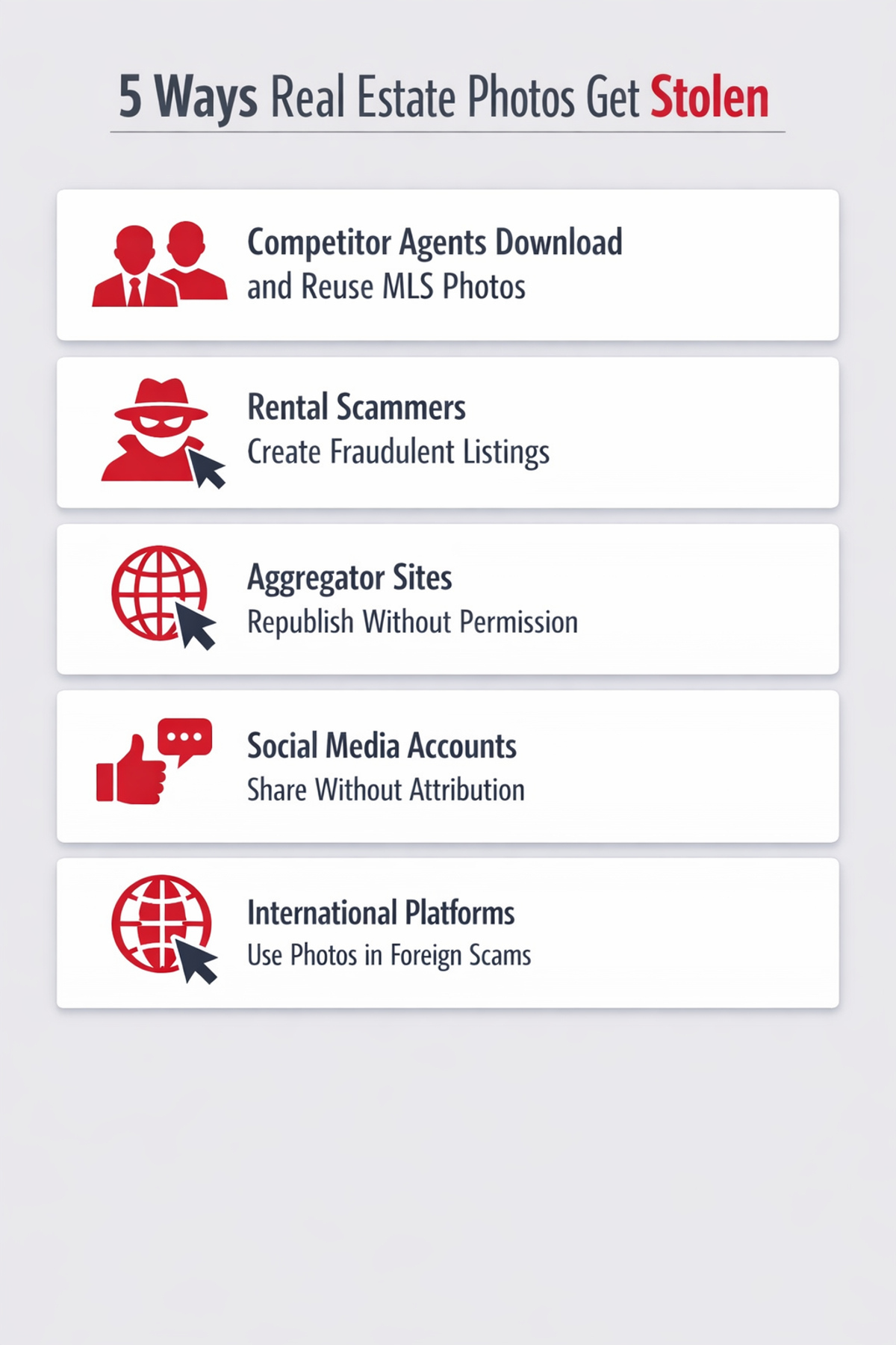 Infographic showing five ways real estate photos get stolen including competitor theft rental fraud aggregator sites social media sharing and international scams