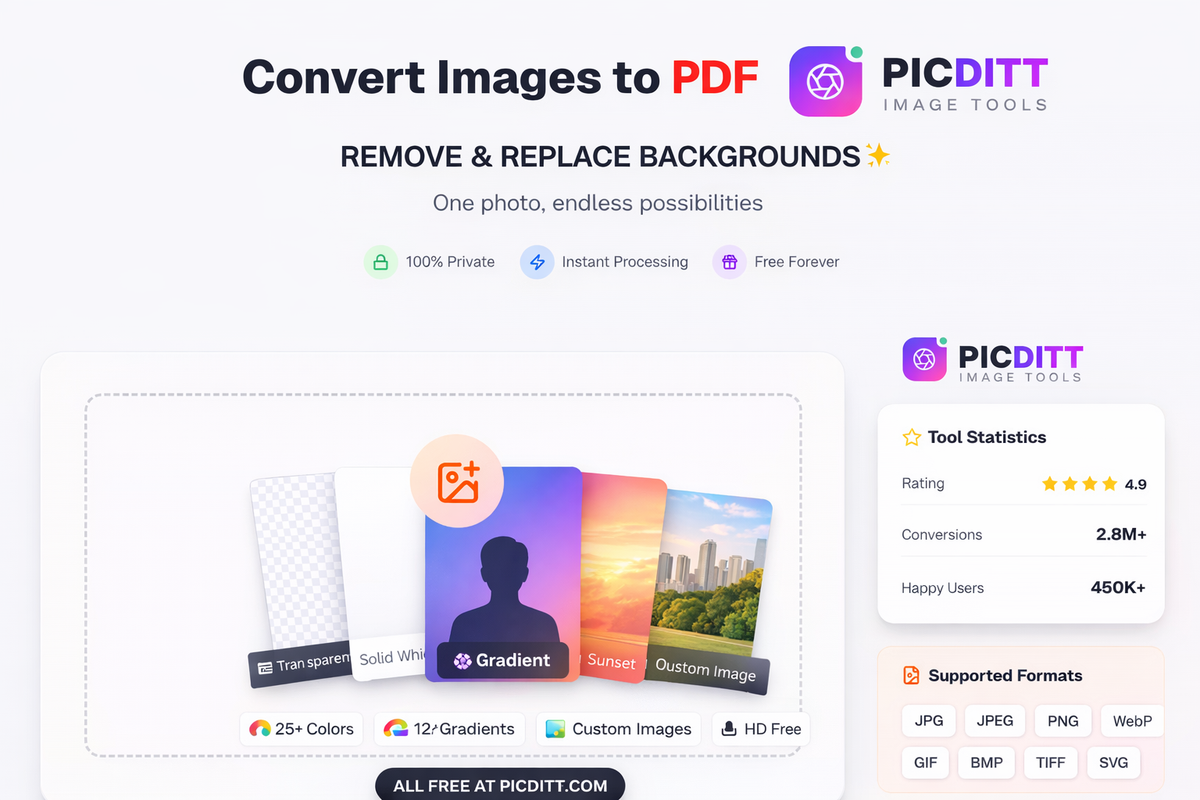 PicDitt free online image to PDF converter tool showing upload area with supported format badges