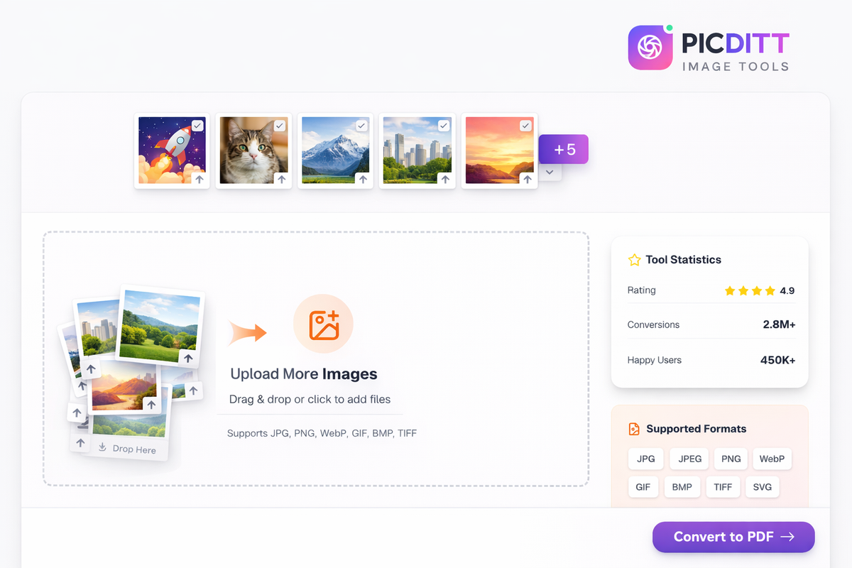 Four common use cases for image to PDF conversion showing document scanning portfolio real estate and product catalog