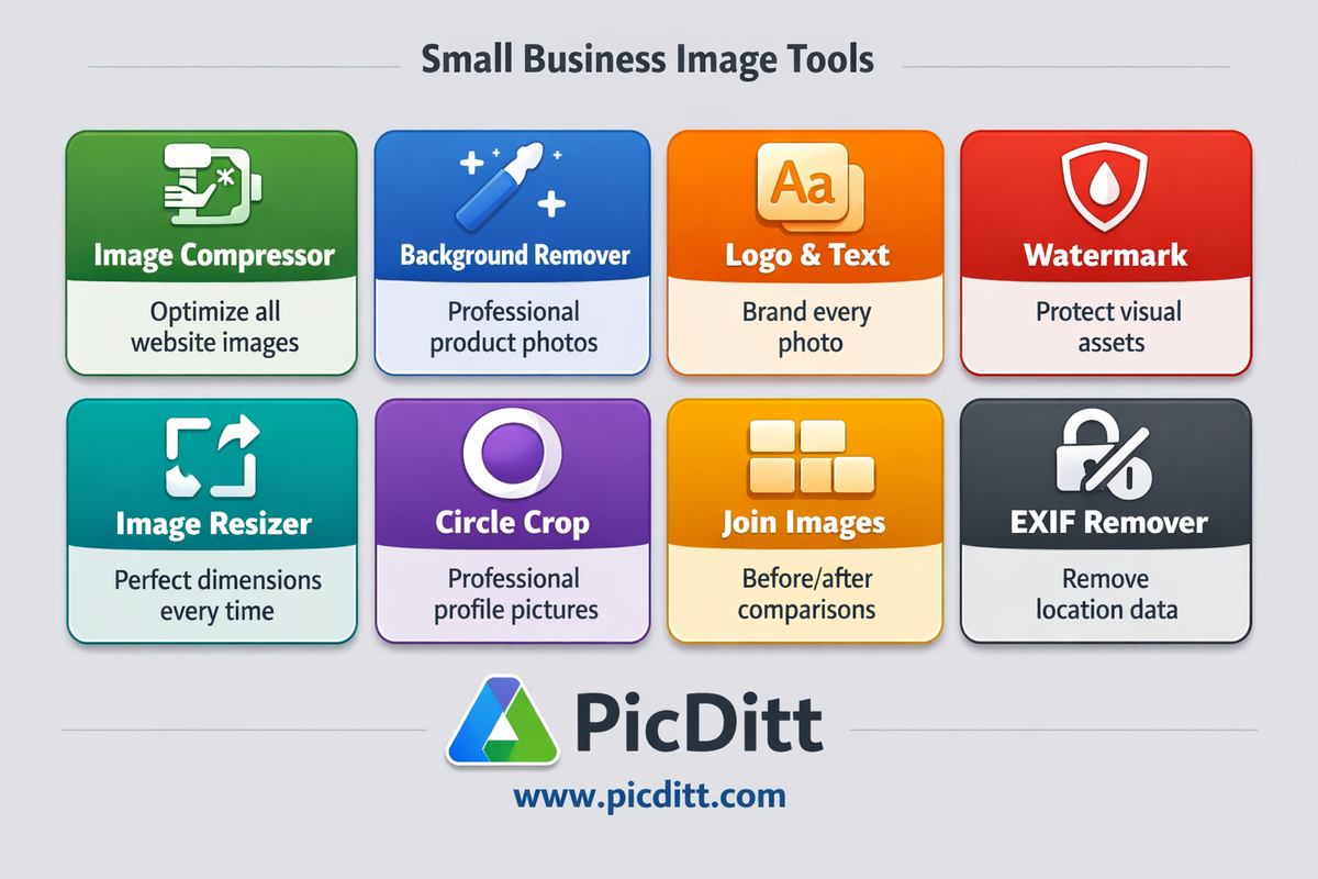 Eight free image tools for small businesses including compressor background remover logo watermark resizer circle crop join images and EXIF remover with business use cases