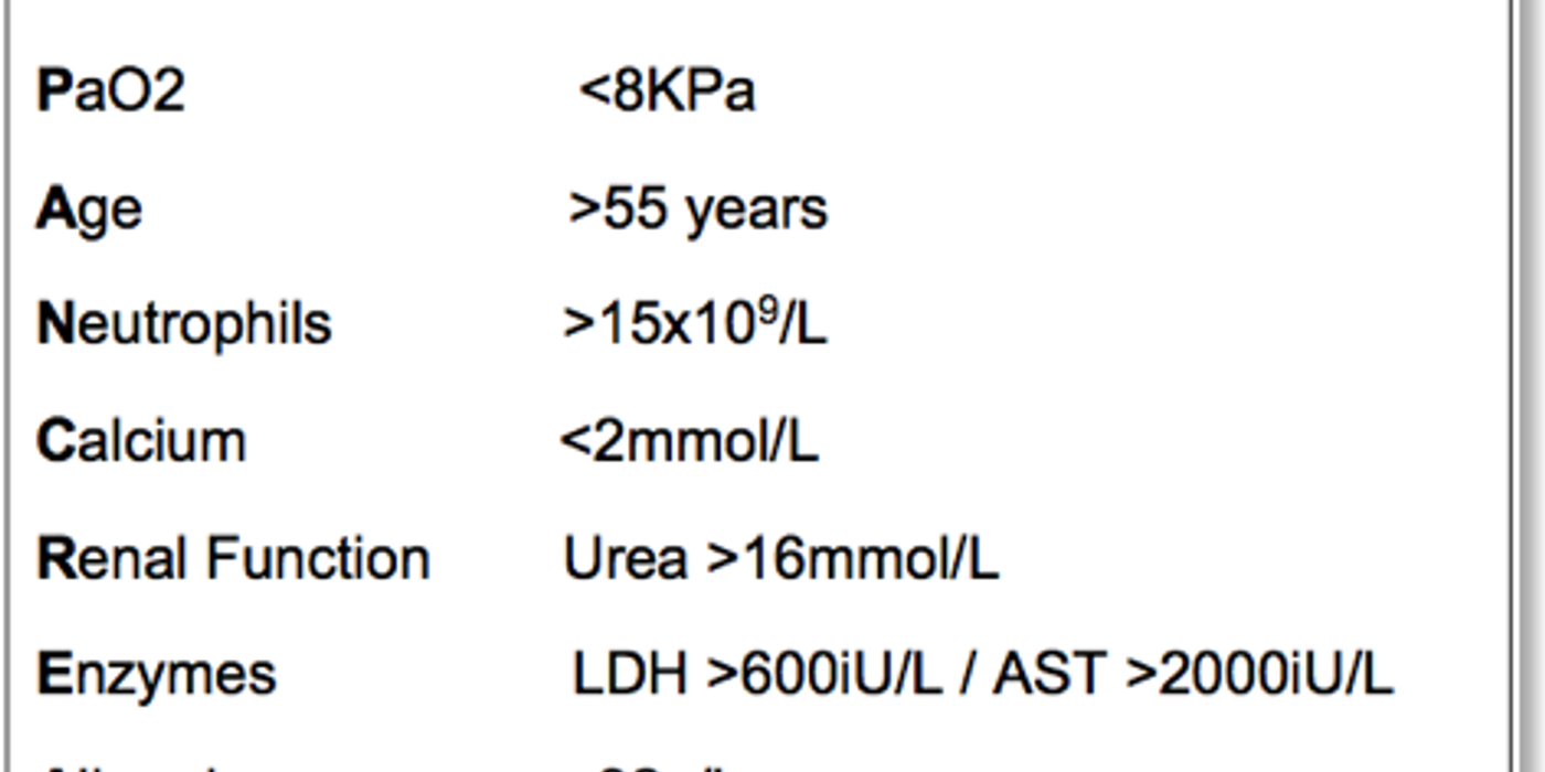 Acute Pancreatitis — mrcspartbquestions.com