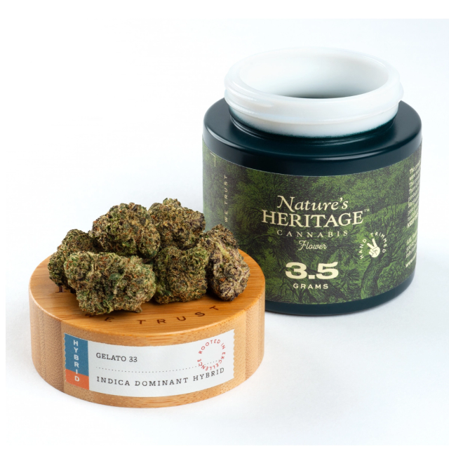 Gelato #33 harvested flower, as labeled by the cited photo source