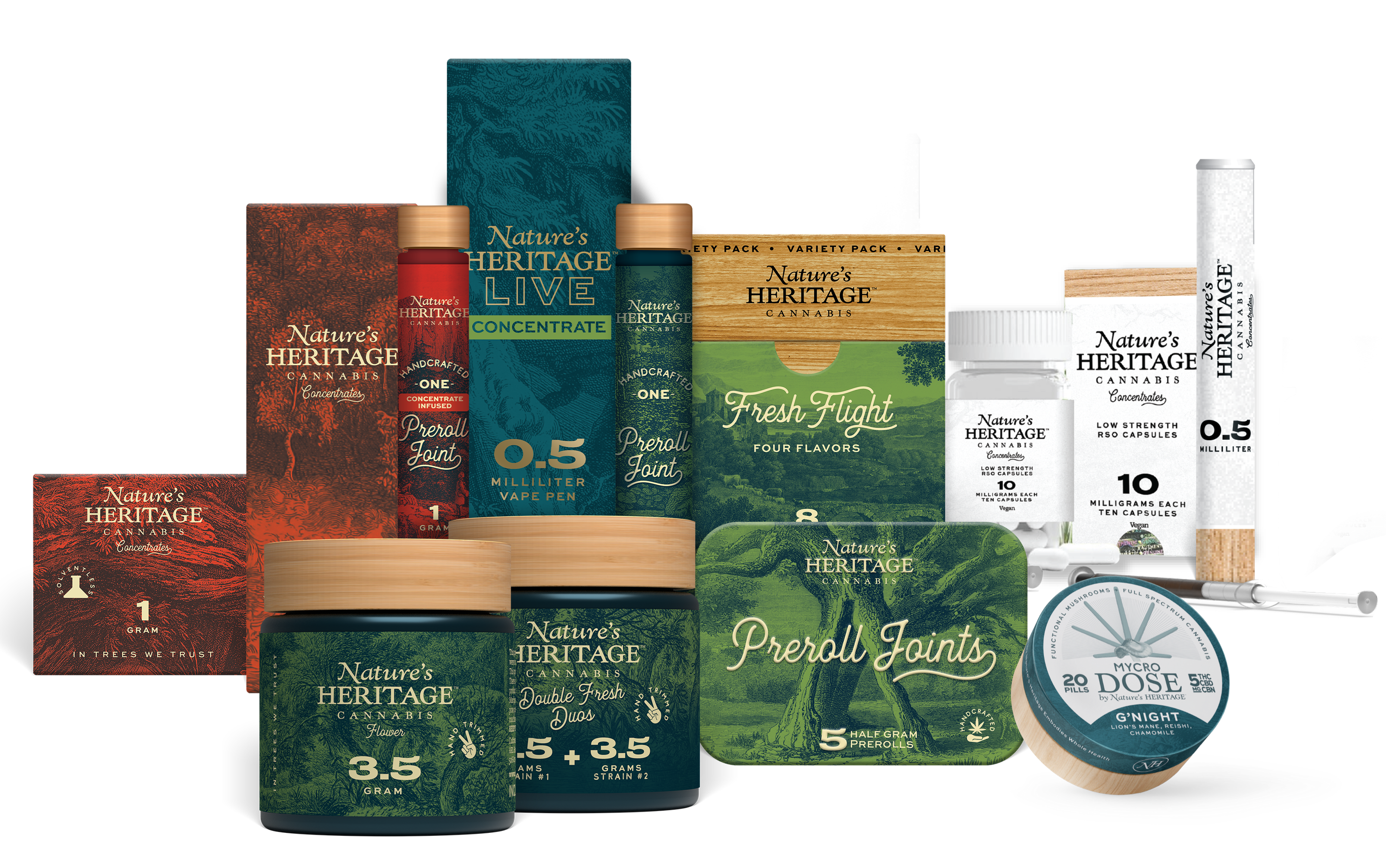 Nature's Heritage | Nature's Heritage Nature's Heritage | Nature's Heritage