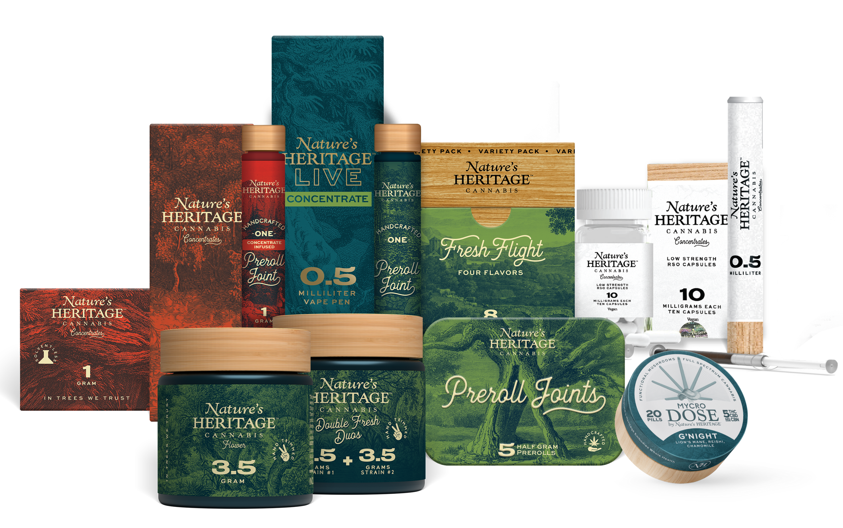 Nature's Heritage