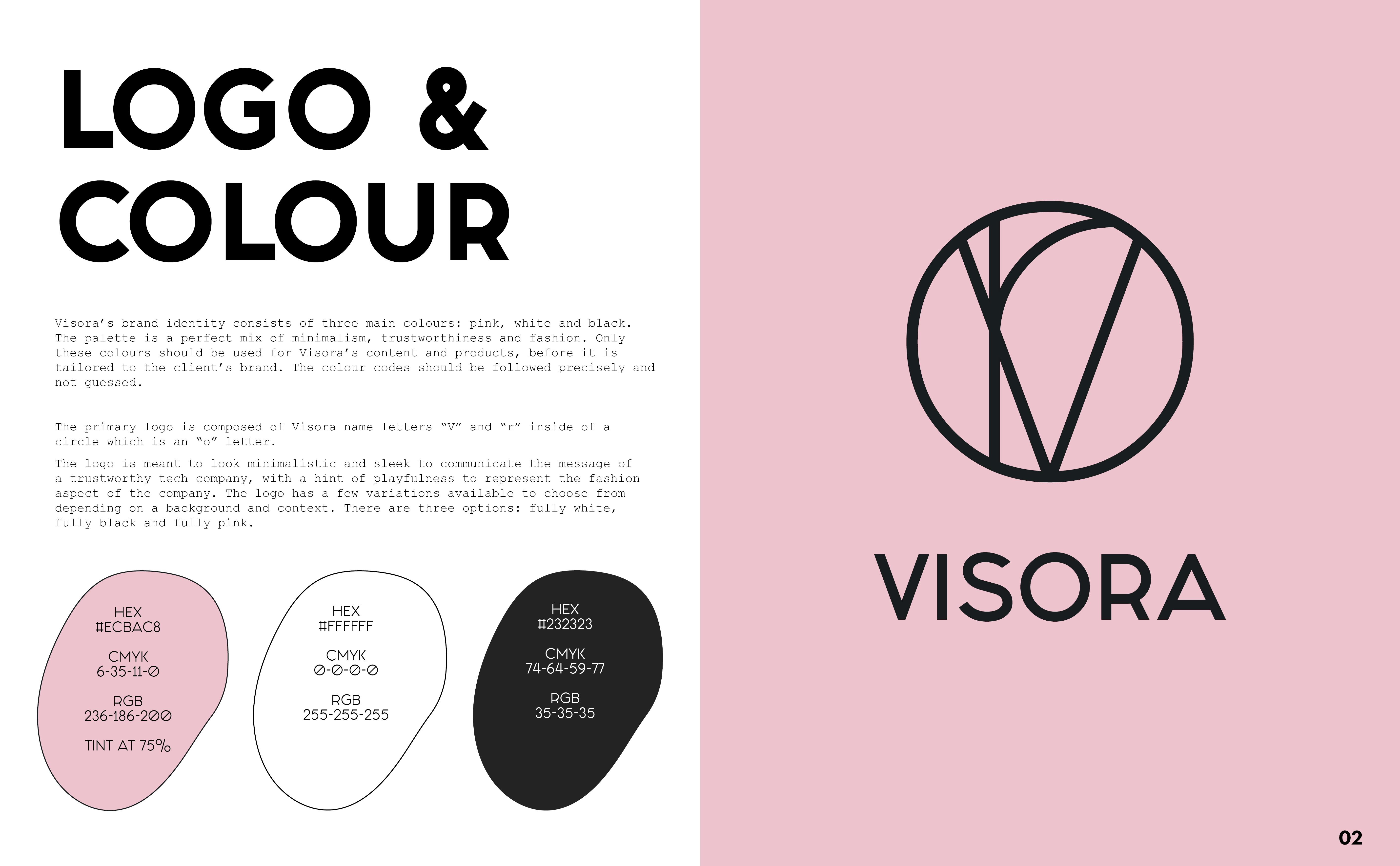 Branding