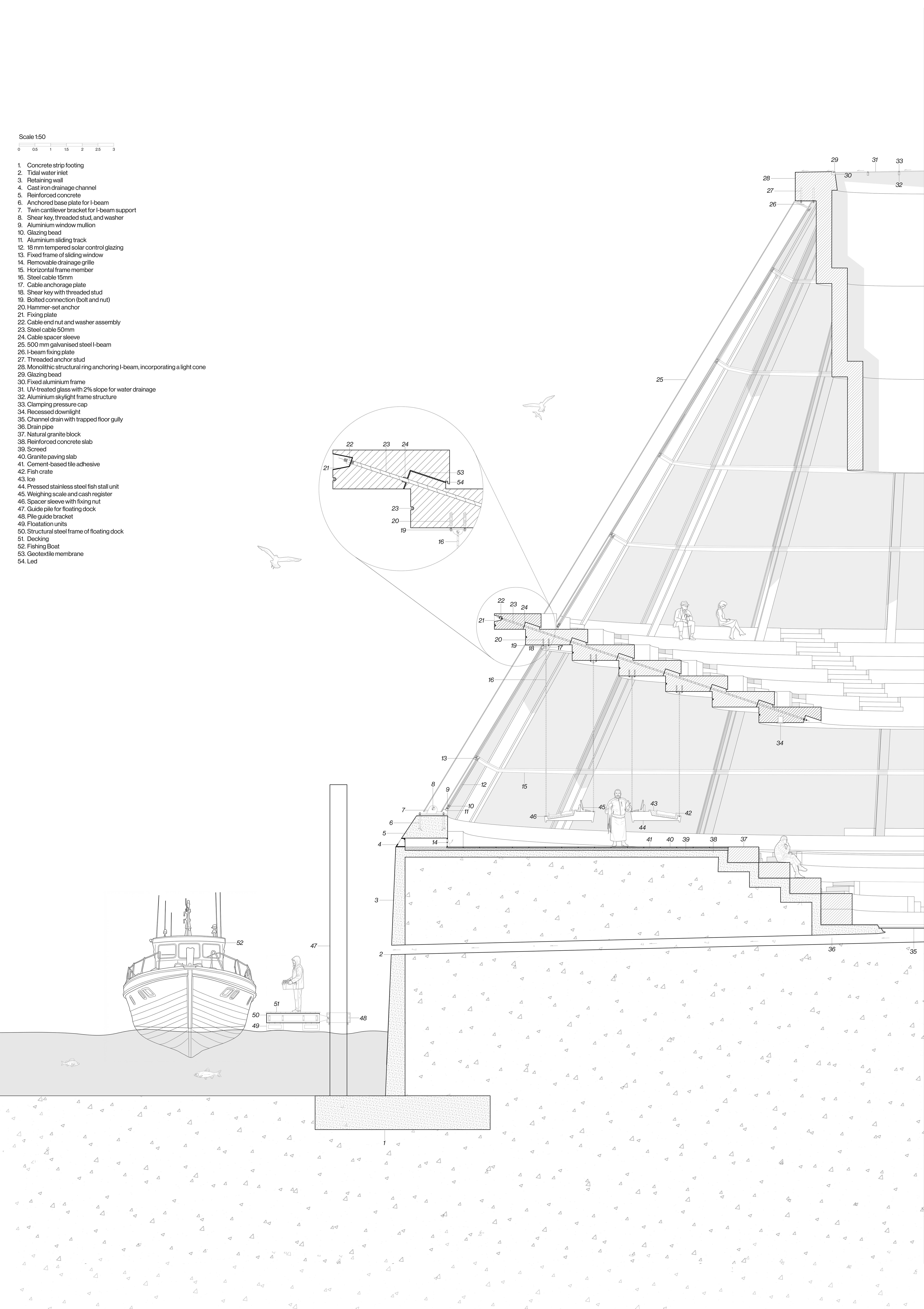 Fish Market : Detailed section