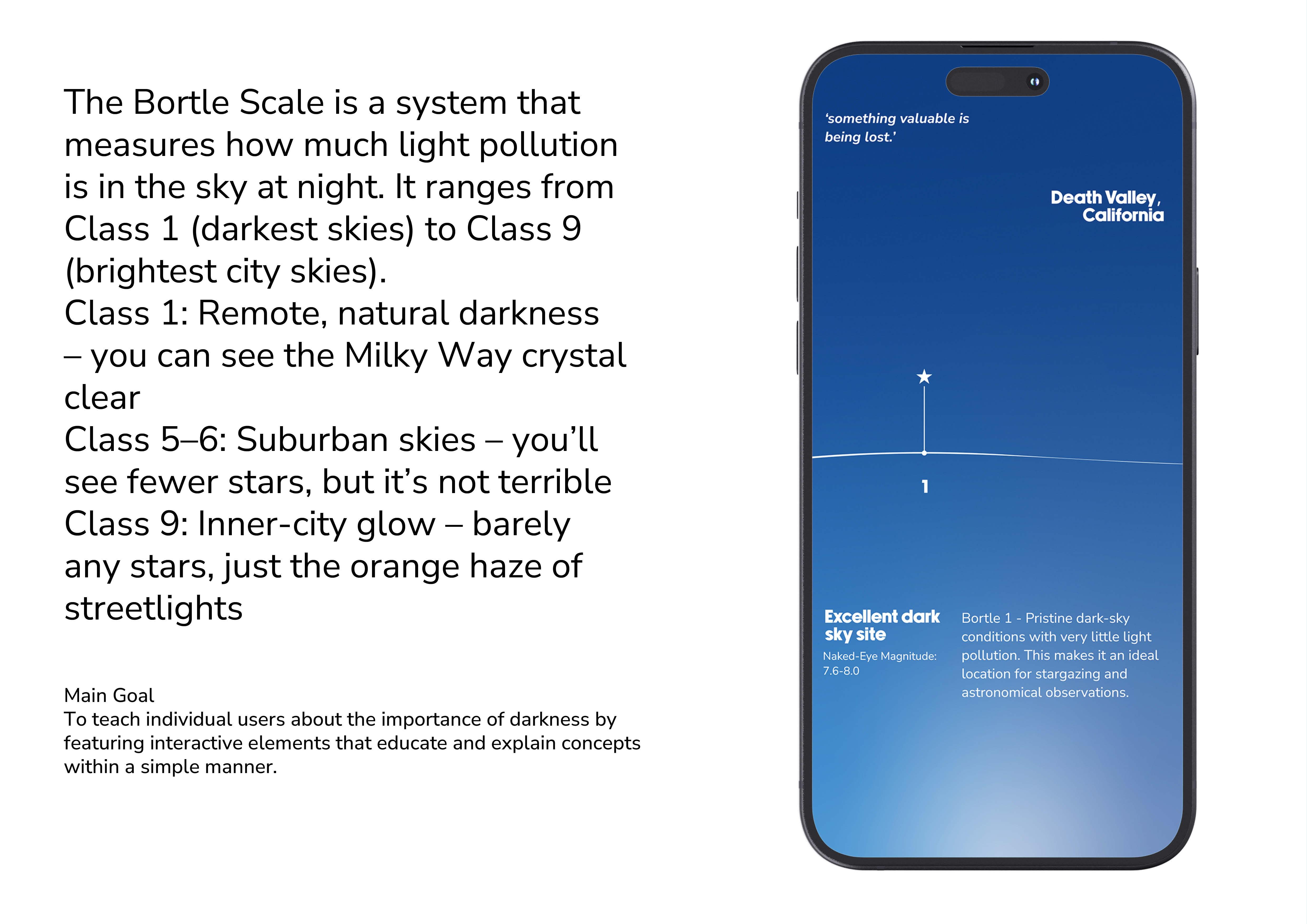 UX/UI design app on Bortle Scale and light brightness, and how it impacts user sleep health