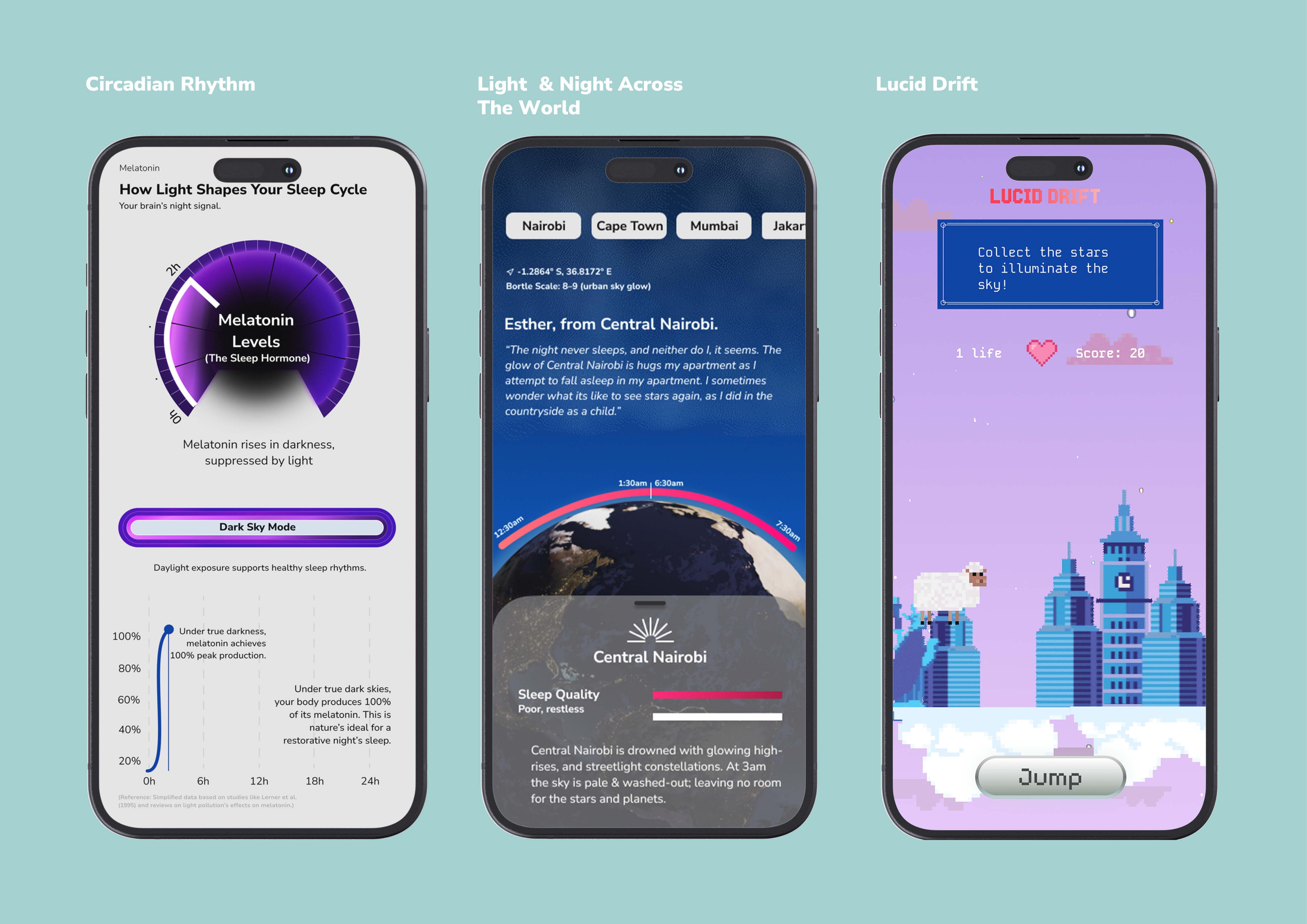 UX/UI design on light pollution data worldwide educating users and young people and their health and potential probelsm abiut light pollution, whilst offering an in app game experience for younger users.