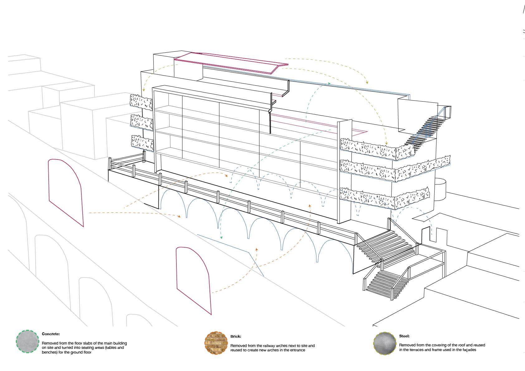 Diagram Showing the Materials Reused in the Design