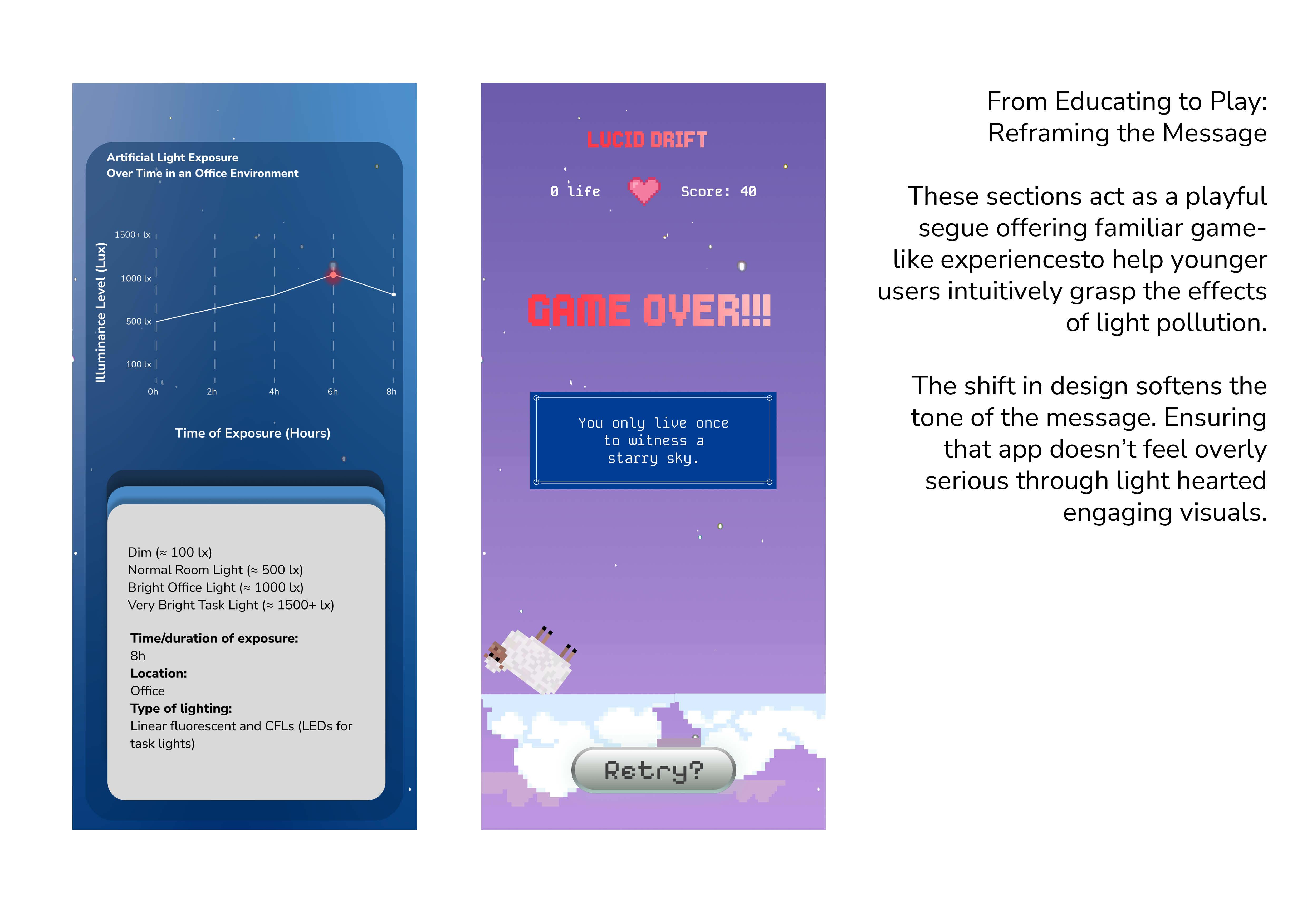 UX/Ui app on sleep health data and game for younger audiences