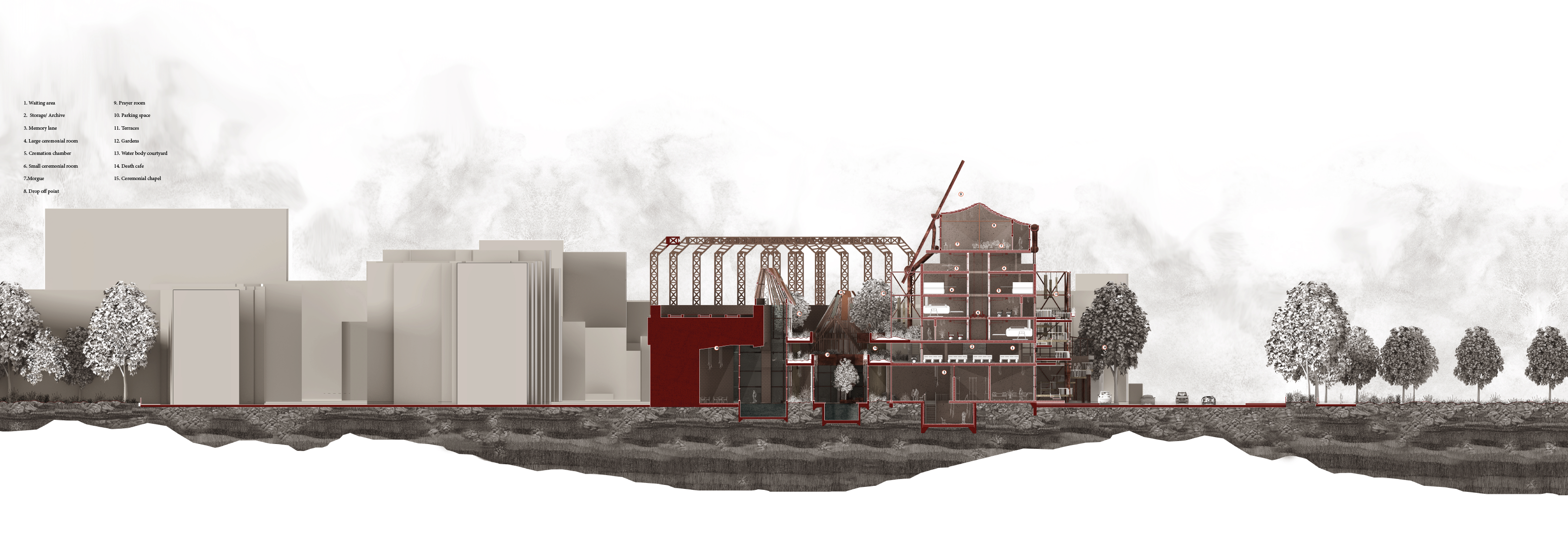 Building section