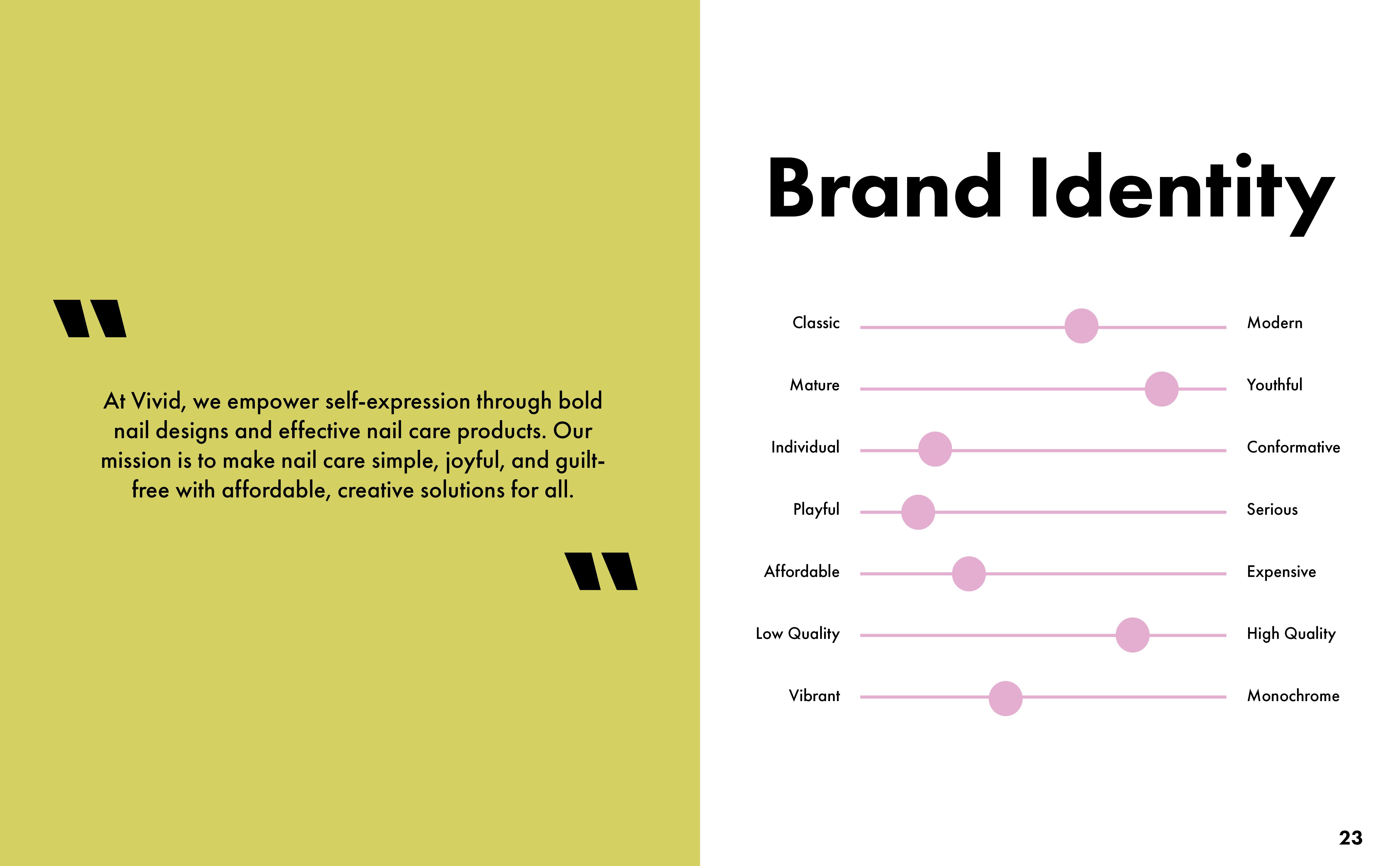 Brand Identity