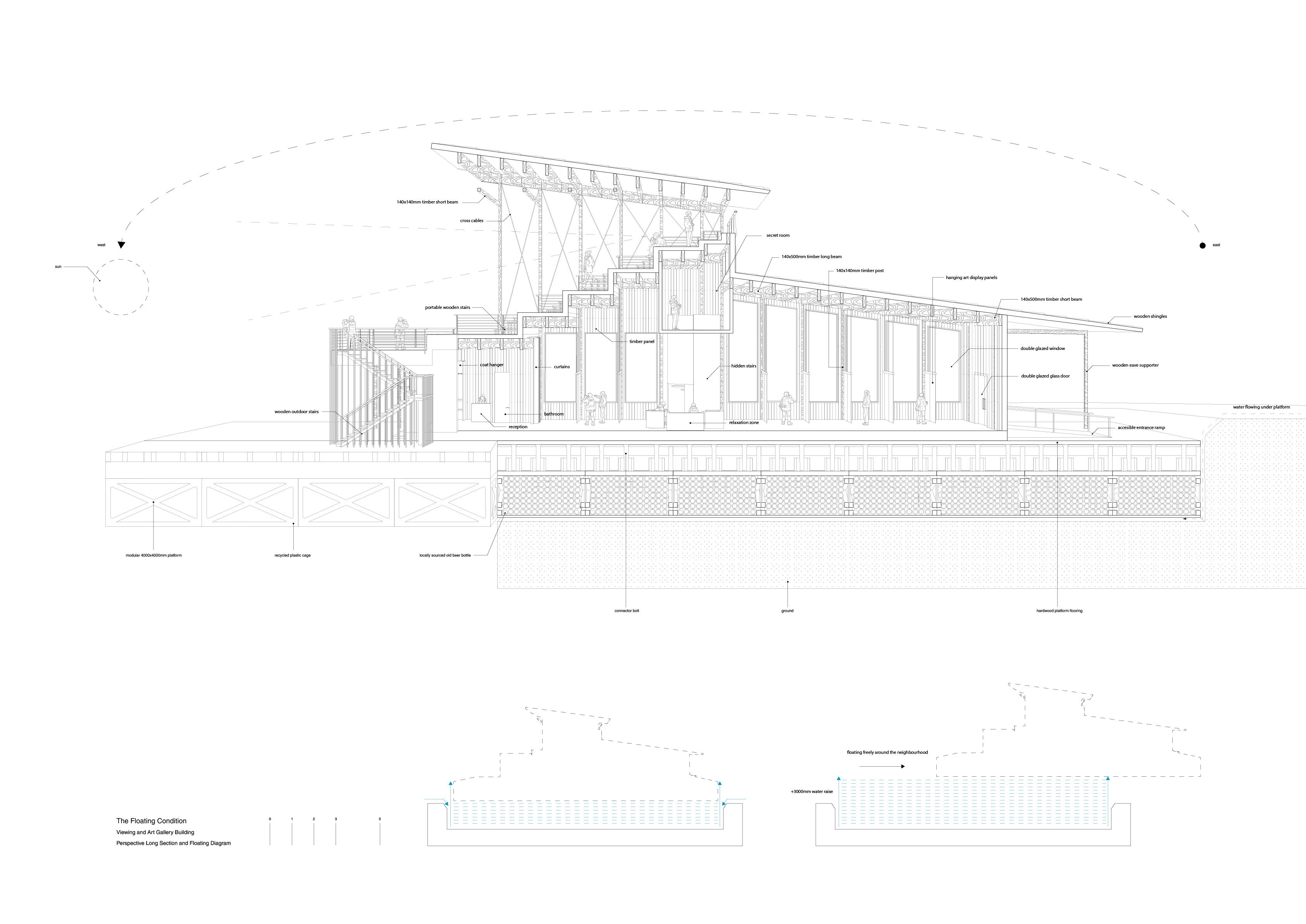 Building G, Perspective Section