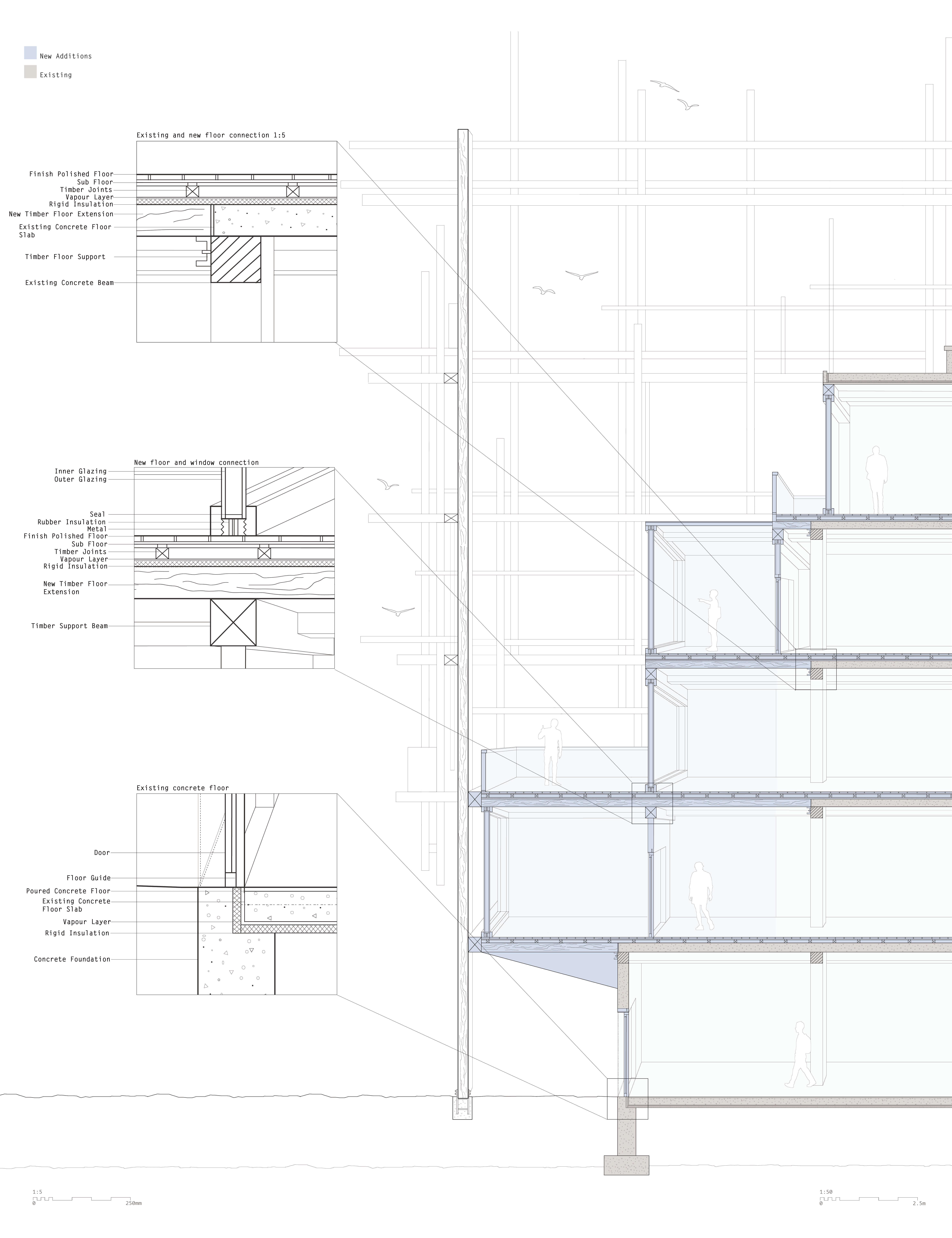 architectural technical details