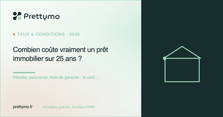 Combien coûte vraiment un prêt immobilier sur 25 ans ?