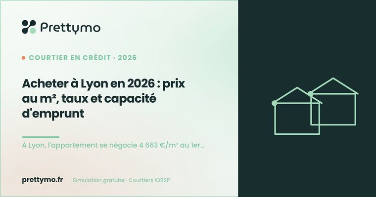 Acheter à Lyon en 2026 : prix au m², taux et capacité d'emprunt